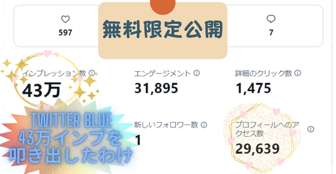 43万インプのリプライのツイートアナリティクス(2023年1月19日時点)